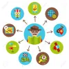 Clinictravel